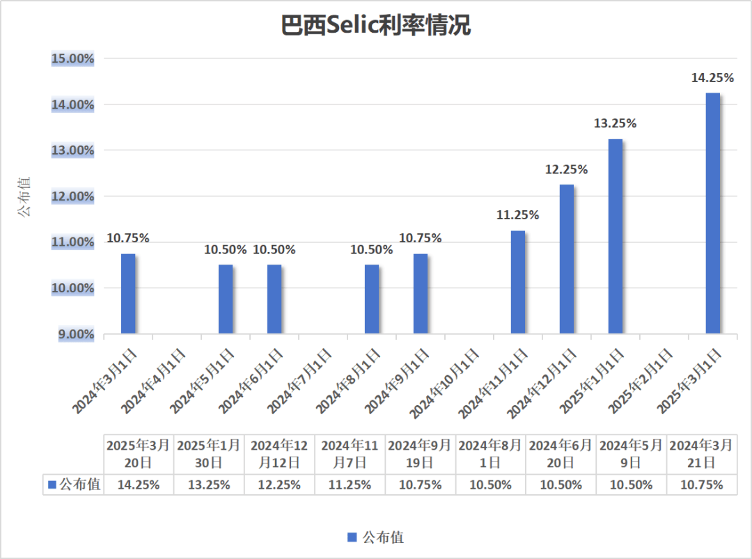 皇冠信用网代理申条件_突发皇冠信用网代理申条件！加息100个基点！
