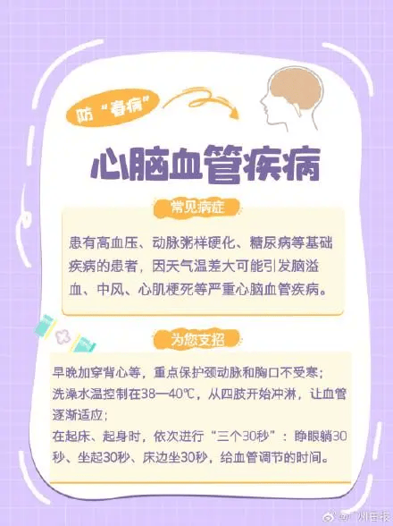皇冠信用網代理如何注册_狂降25℃皇冠信用網代理如何注册！湖北将迎来9级阵风+雨水