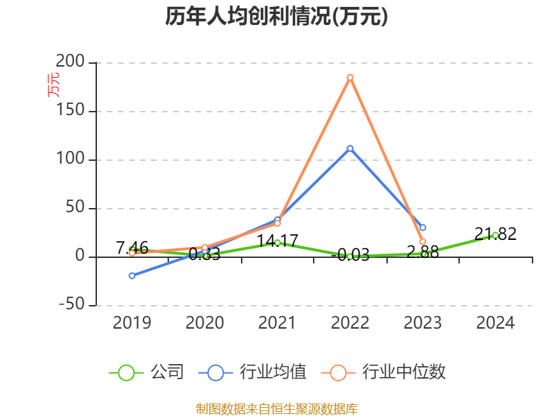 皇冠信用網占成代理
_ST盛屯:2024年净利润20.05亿元 同比增长657.63% 拟10派1元