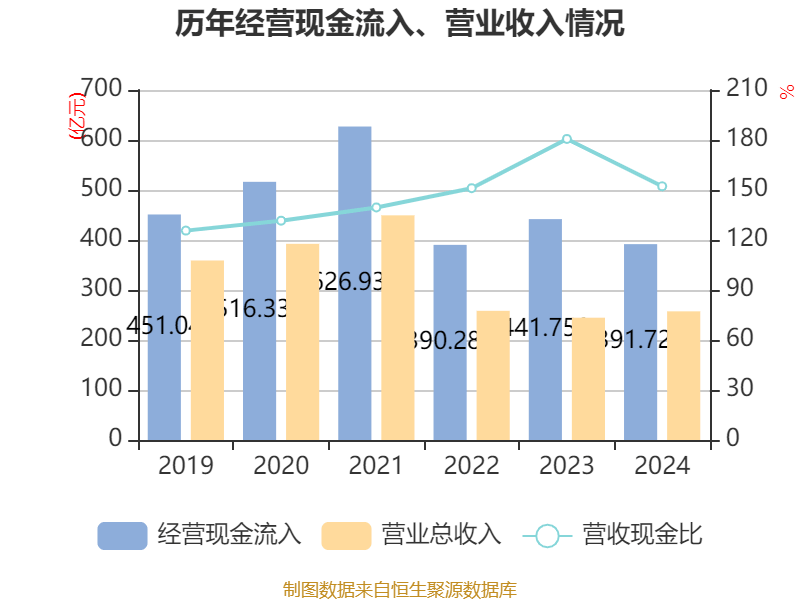 皇冠信用網占成代理
_ST盛屯:2024年净利润20.05亿元 同比增长657.63% 拟10派1元