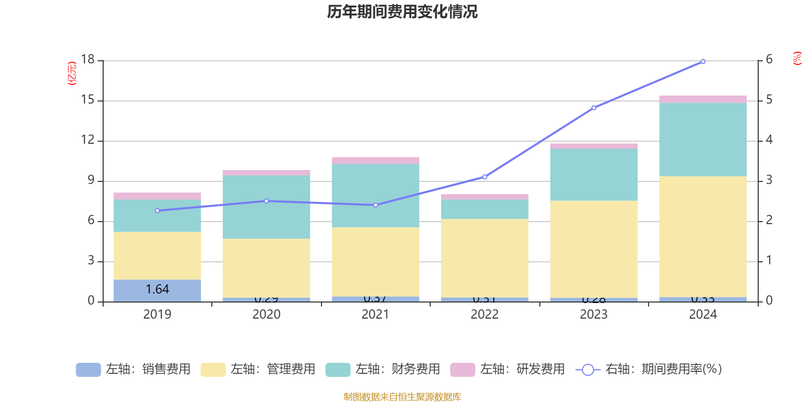 皇冠信用網占成代理
_ST盛屯:2024年净利润20.05亿元 同比增长657.63% 拟10派1元