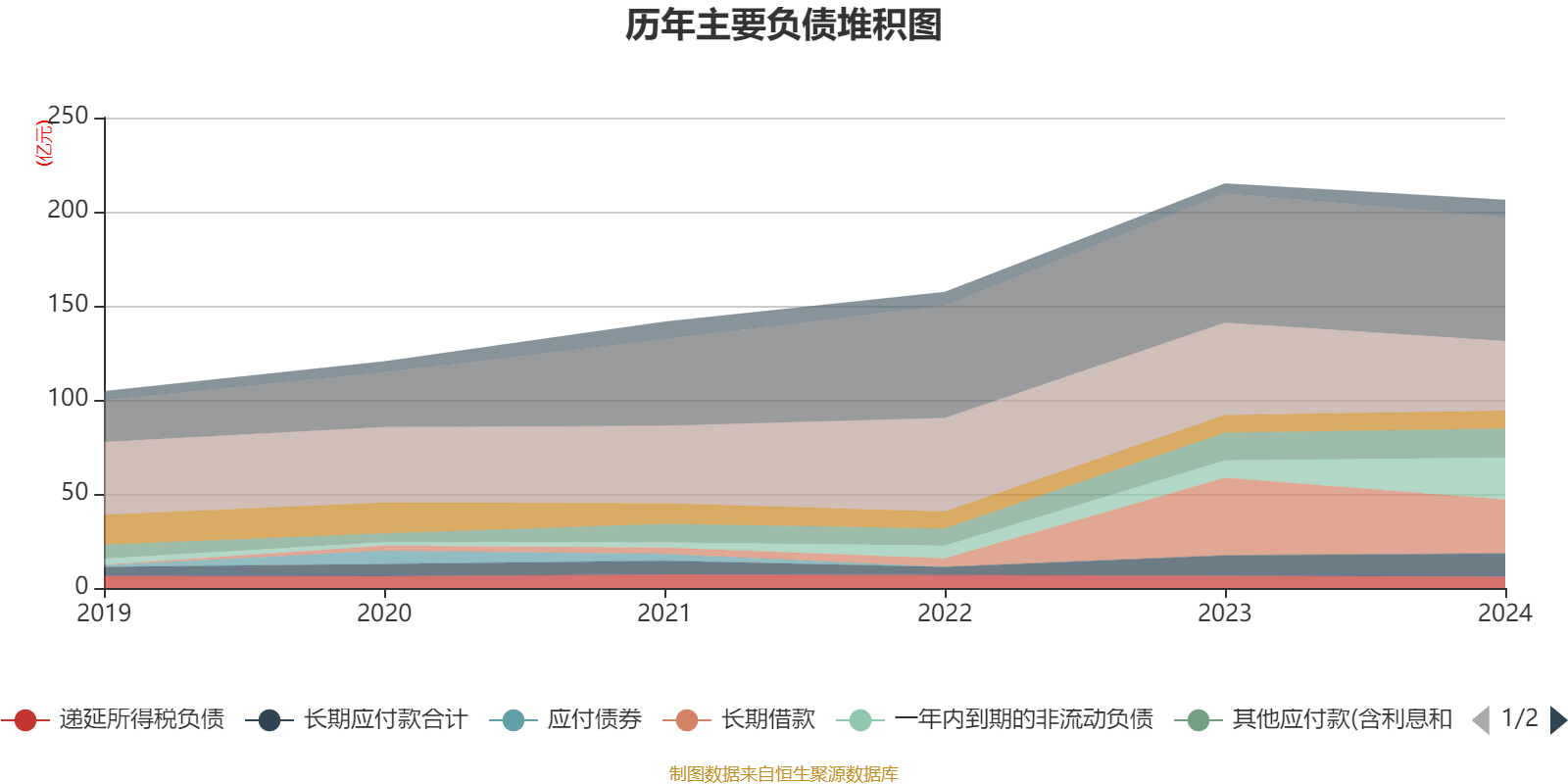 皇冠信用網占成代理
_ST盛屯:2024年净利润20.05亿元 同比增长657.63% 拟10派1元