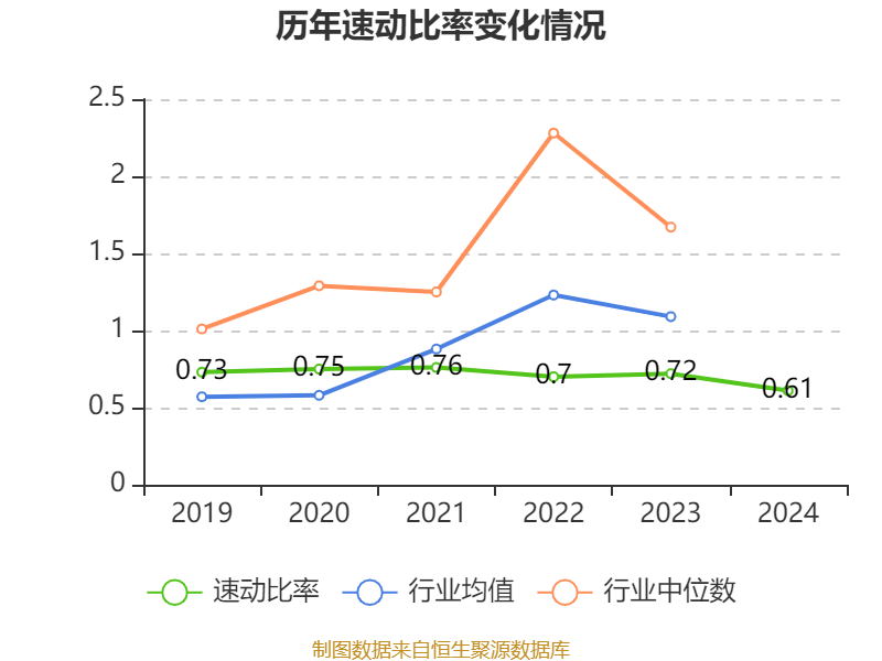 皇冠信用網占成代理
_ST盛屯:2024年净利润20.05亿元 同比增长657.63% 拟10派1元