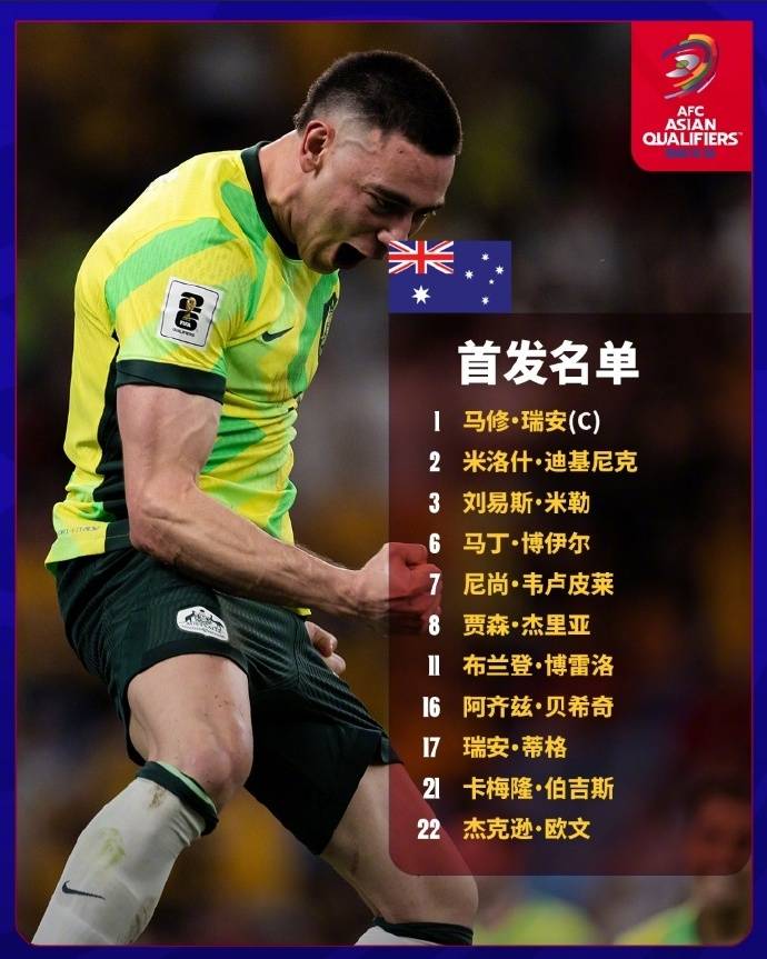 皇冠信用网在线申请_国足VS澳大利亚首发：韩鹏飞黄政宇出战 塞鸟王钰栋替补