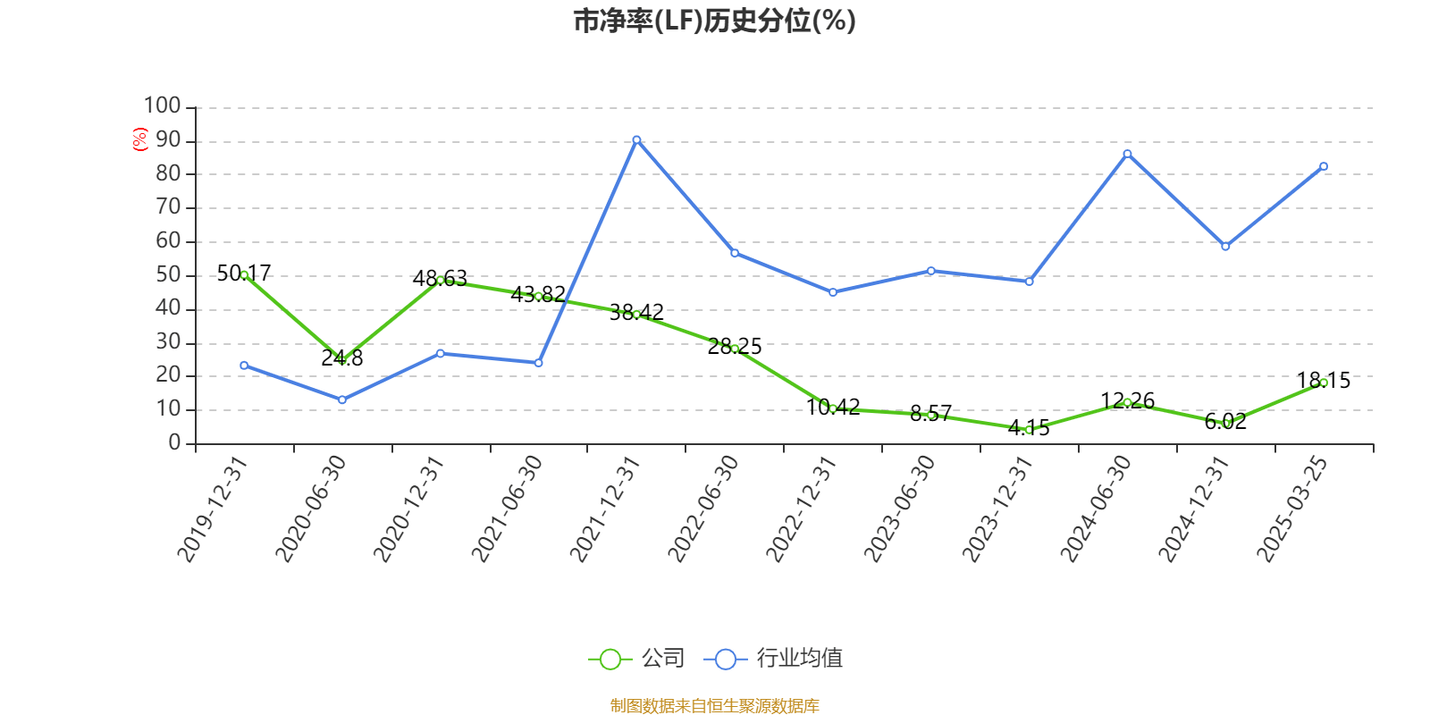 皇冠信用網注册开户
_云南铜业:2024年净利润12.65亿元 拟10派2.4元