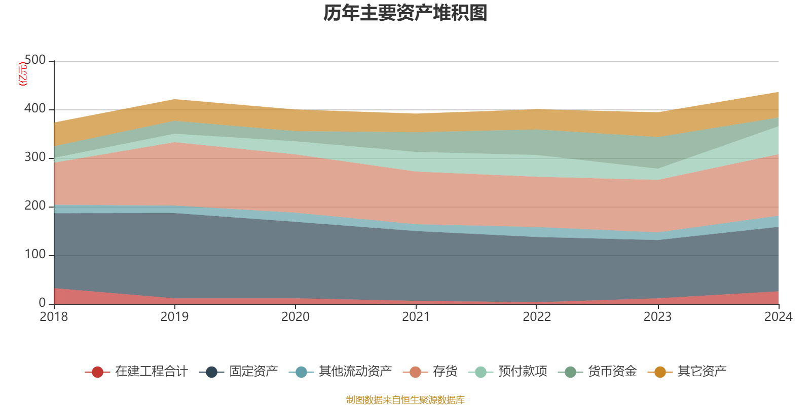 皇冠信用網注册开户
_云南铜业:2024年净利润12.65亿元 拟10派2.4元