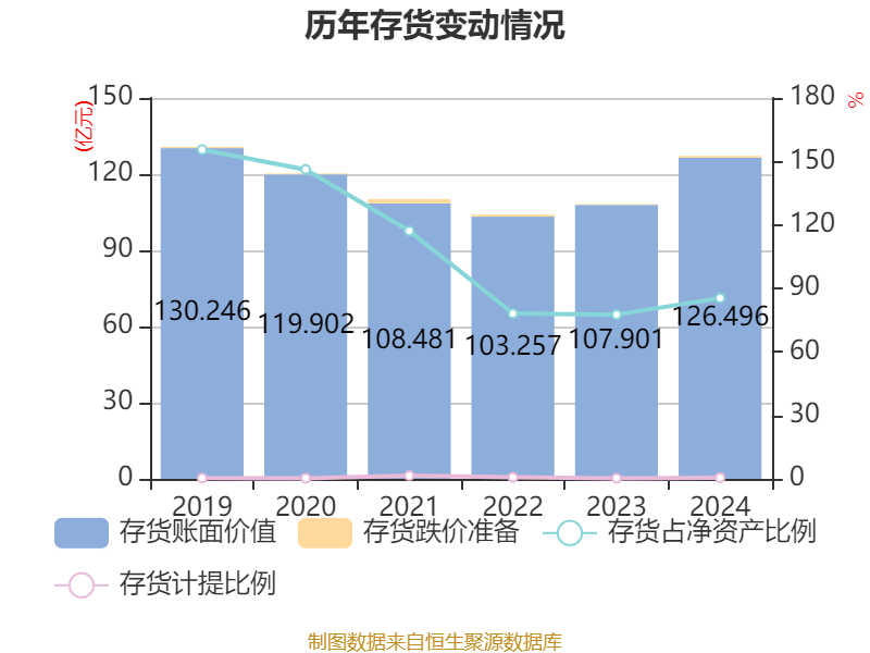 皇冠信用網注册开户
_云南铜业:2024年净利润12.65亿元 拟10派2.4元