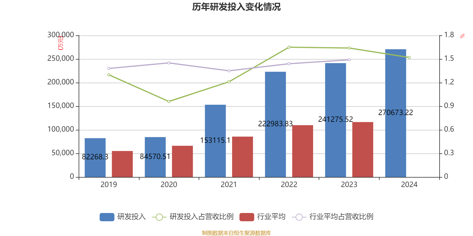 皇冠信用網注册开户
_云南铜业:2024年净利润12.65亿元 拟10派2.4元
