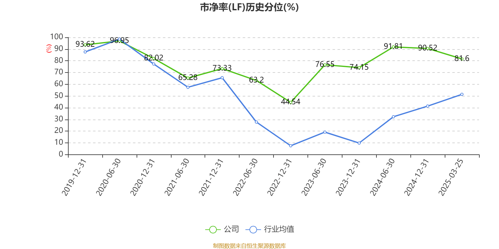皇冠信用网最高占成_沪电股份：2024年净利润25.87亿元 同比增长71.05% 拟10派5元