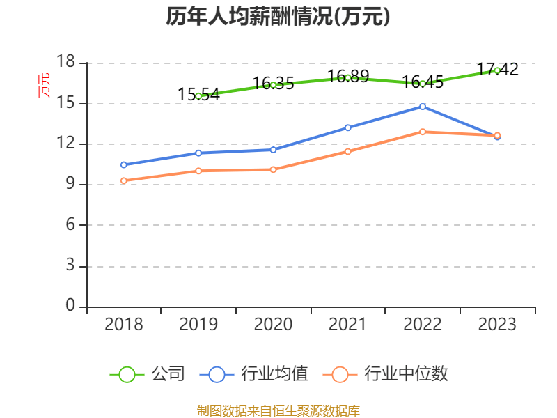 皇冠信用网最高占成_沪电股份：2024年净利润25.87亿元 同比增长71.05% 拟10派5元