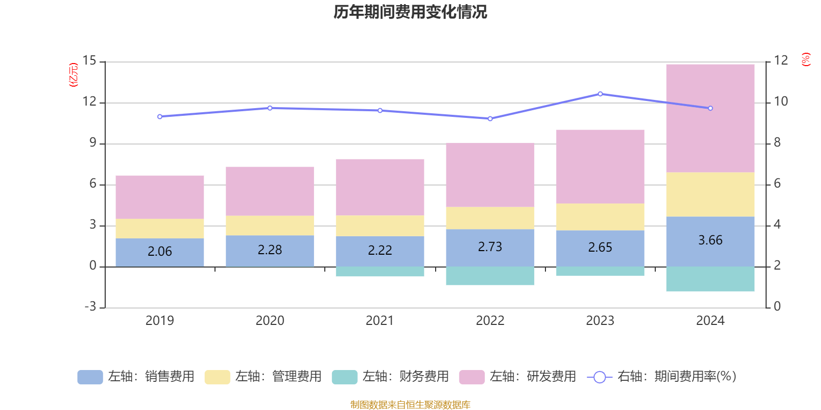 皇冠信用网最高占成_沪电股份：2024年净利润25.87亿元 同比增长71.05% 拟10派5元