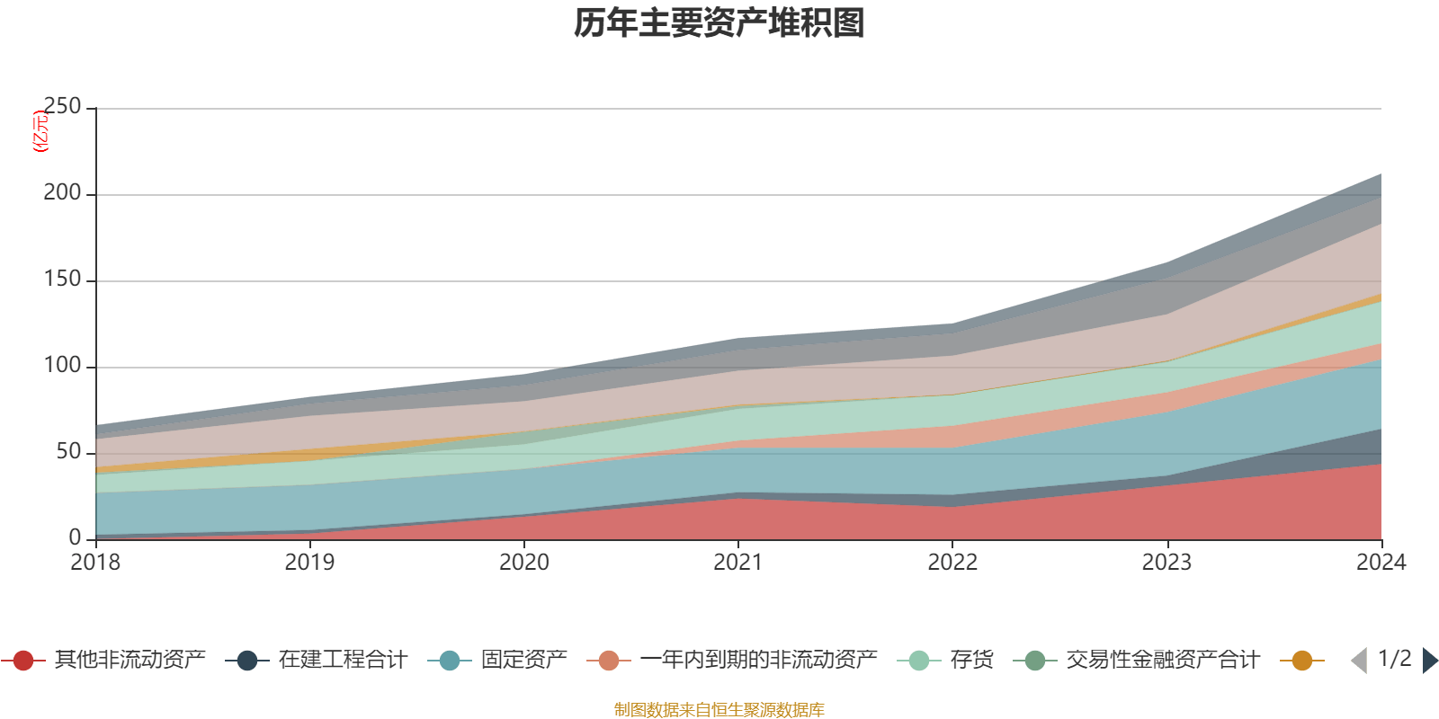 皇冠信用网最高占成_沪电股份：2024年净利润25.87亿元 同比增长71.05% 拟10派5元