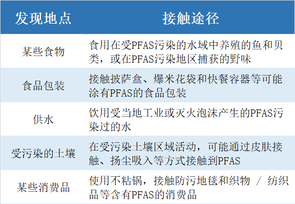 皇冠信用网最新地址_穿一次污染一次？不少冲锋衣中含有这种有害物 著名登山家早已弃用皇冠信用网最新地址，头部企业开始用替代面料