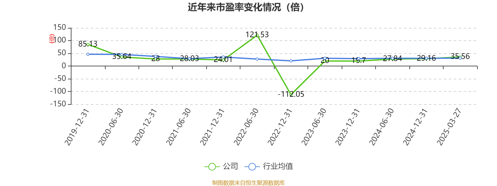 皇冠皇冠信用网平台_蓝思科技：2024年净利润36.24亿元 同比增长19.94% 拟10派4元