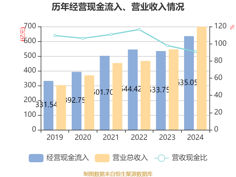 皇冠皇冠信用网平台_蓝思科技：2024年净利润36.24亿元 同比增长19.94% 拟10派4元