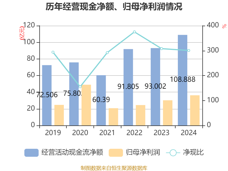 皇冠皇冠信用网平台_蓝思科技：2024年净利润36.24亿元 同比增长19.94% 拟10派4元