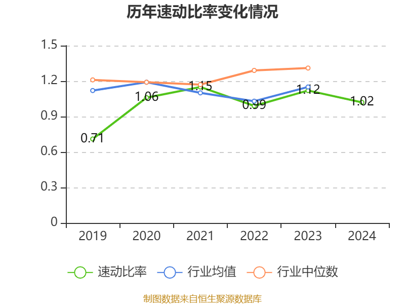 皇冠皇冠信用网平台_蓝思科技：2024年净利润36.24亿元 同比增长19.94% 拟10派4元