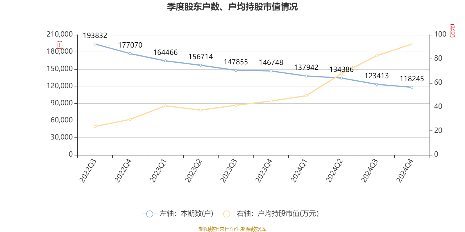 皇冠皇冠信用网平台_蓝思科技：2024年净利润36.24亿元 同比增长19.94% 拟10派4元