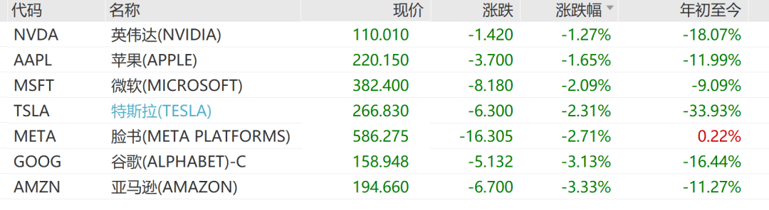 皇冠信用網正网_深夜突发皇冠信用網正网！暴跌1100点