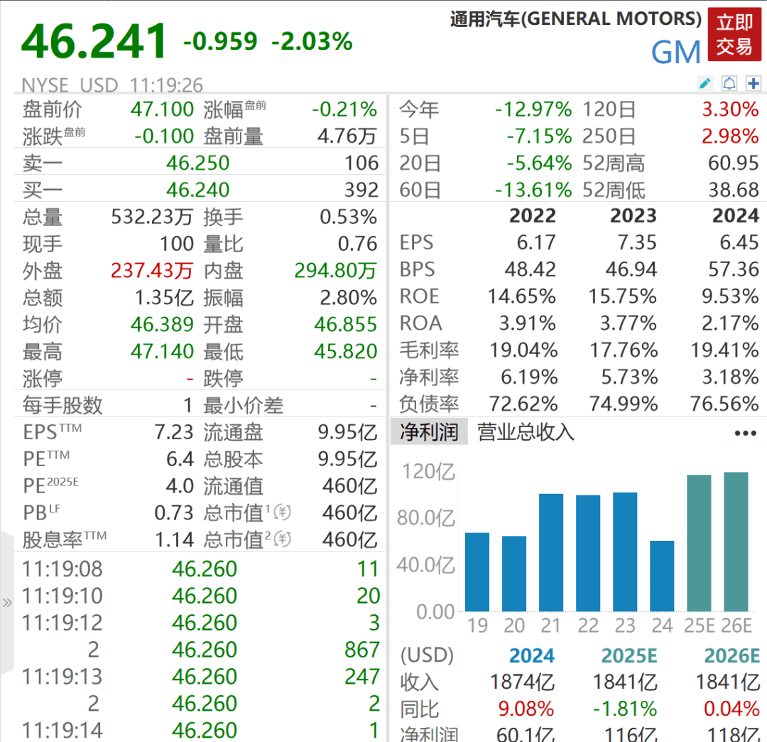 皇冠信用網正网_深夜突发皇冠信用網正网！暴跌1100点