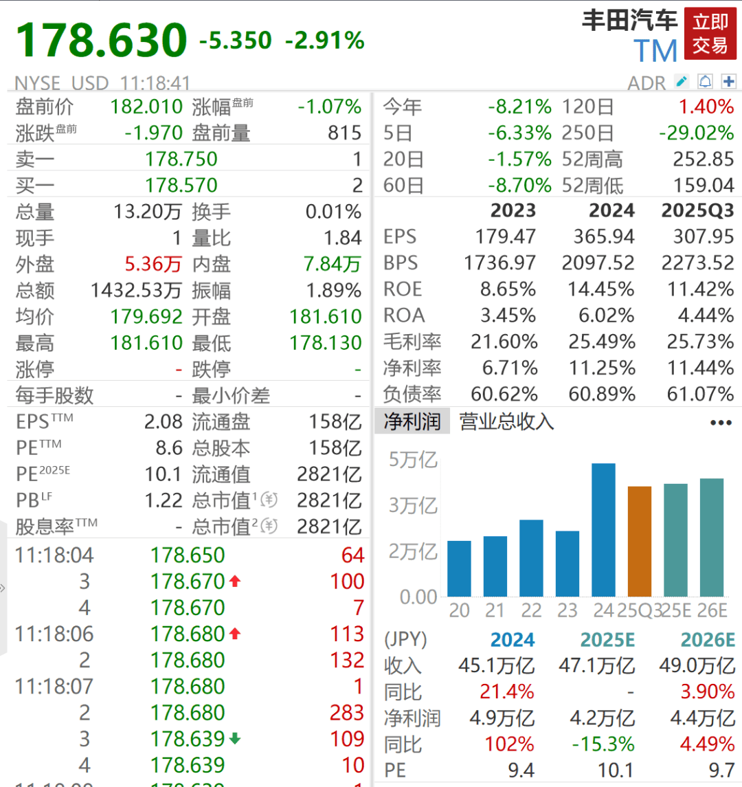 皇冠信用網正网_深夜突发皇冠信用網正网！暴跌1100点