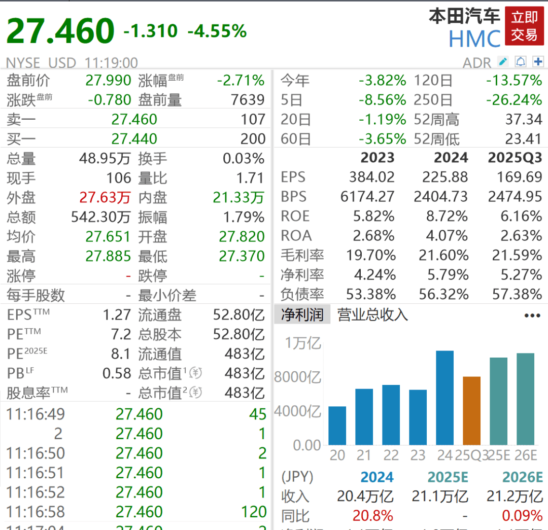 皇冠信用網正网_深夜突发皇冠信用網正网！暴跌1100点