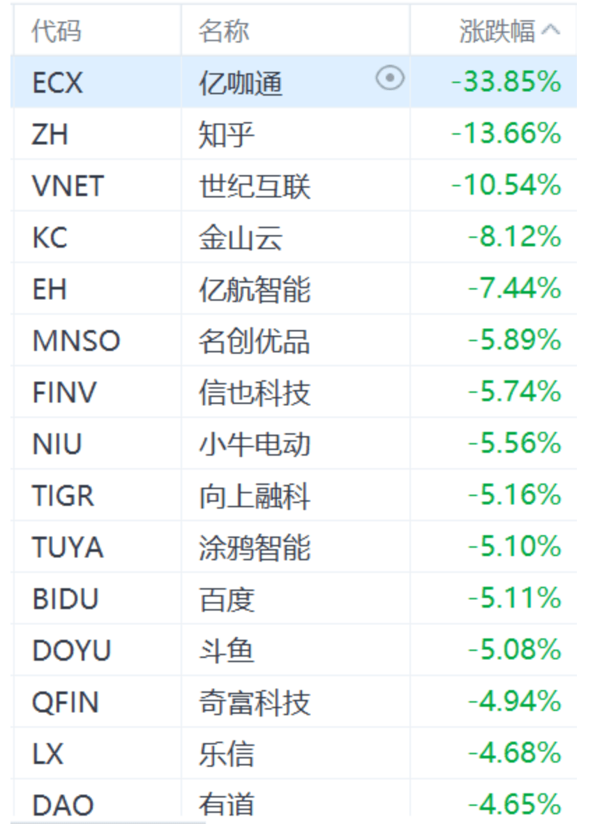 皇冠信用網正网_深夜突发皇冠信用網正网！暴跌1100点