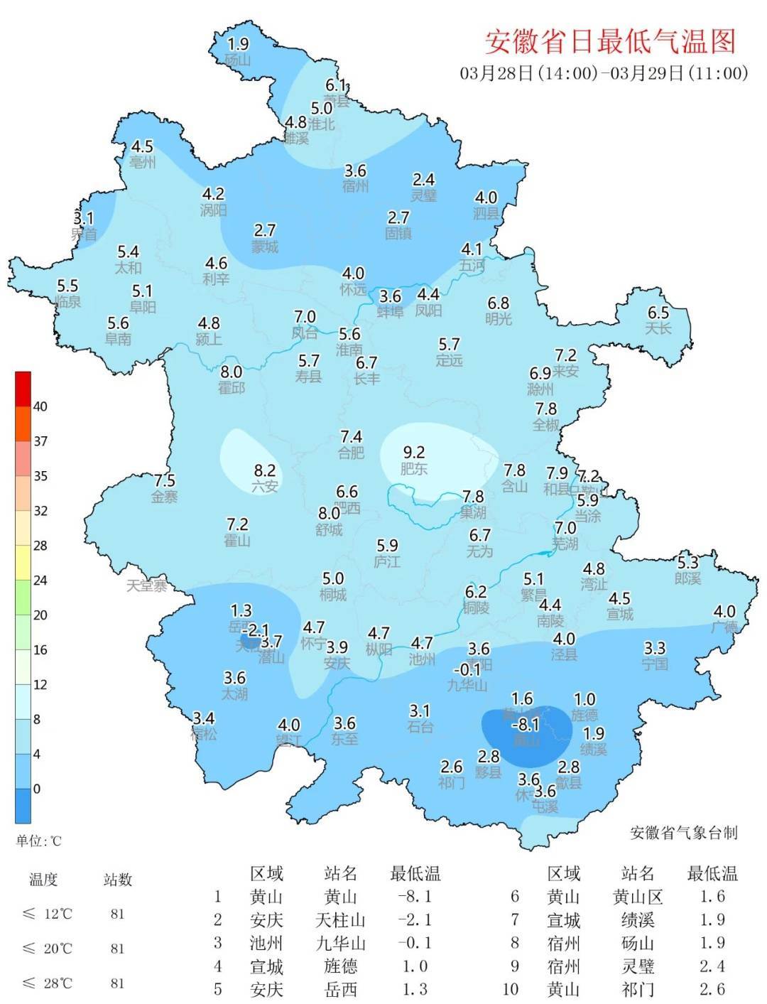 皇冠信用網去哪里弄_最低-8.1℃皇冠信用網去哪里弄！雨雨雨抵达安徽！合肥接下来……