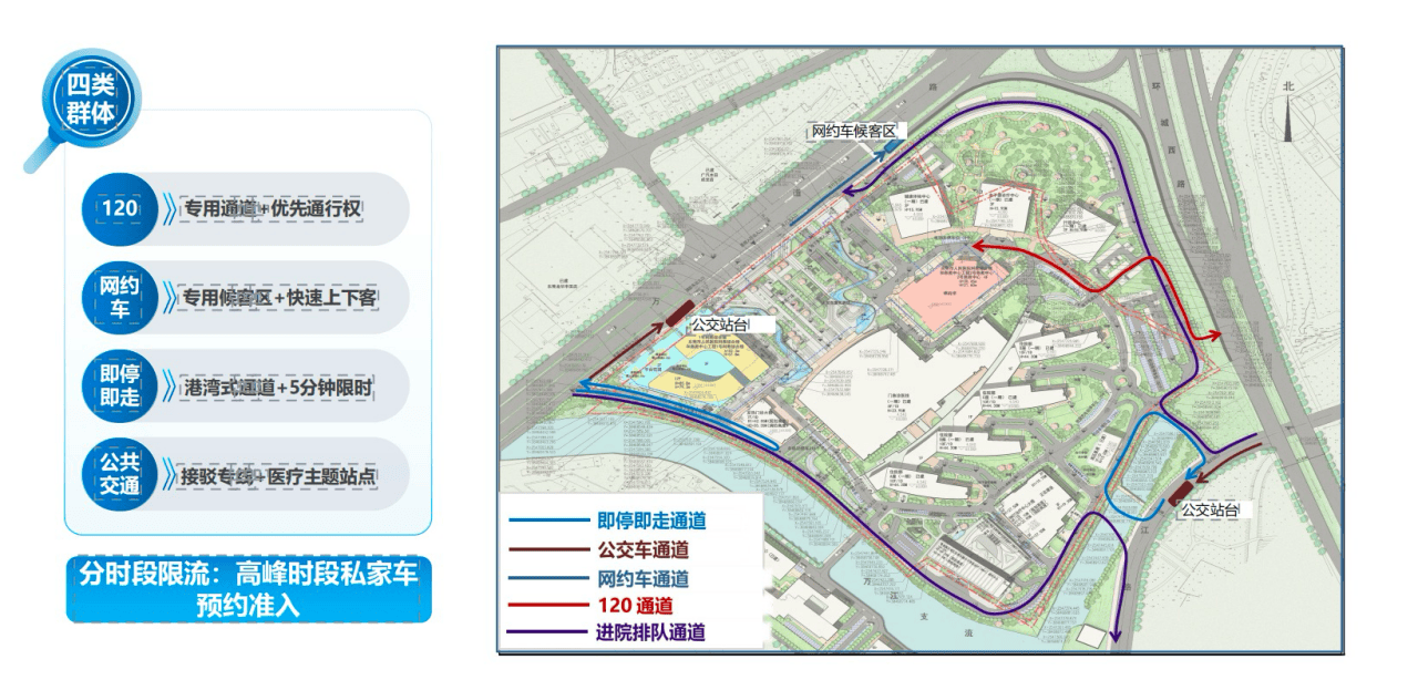皇冠信用網去哪里弄_塞一个多小时进不了医院皇冠信用網去哪里弄？东莞市人民医院区域交通综合治理启动