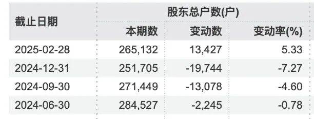 如何申请到皇冠信用網
_A股公司罕见!“王炸级”利好如何申请到皇冠信用網
,来了!
