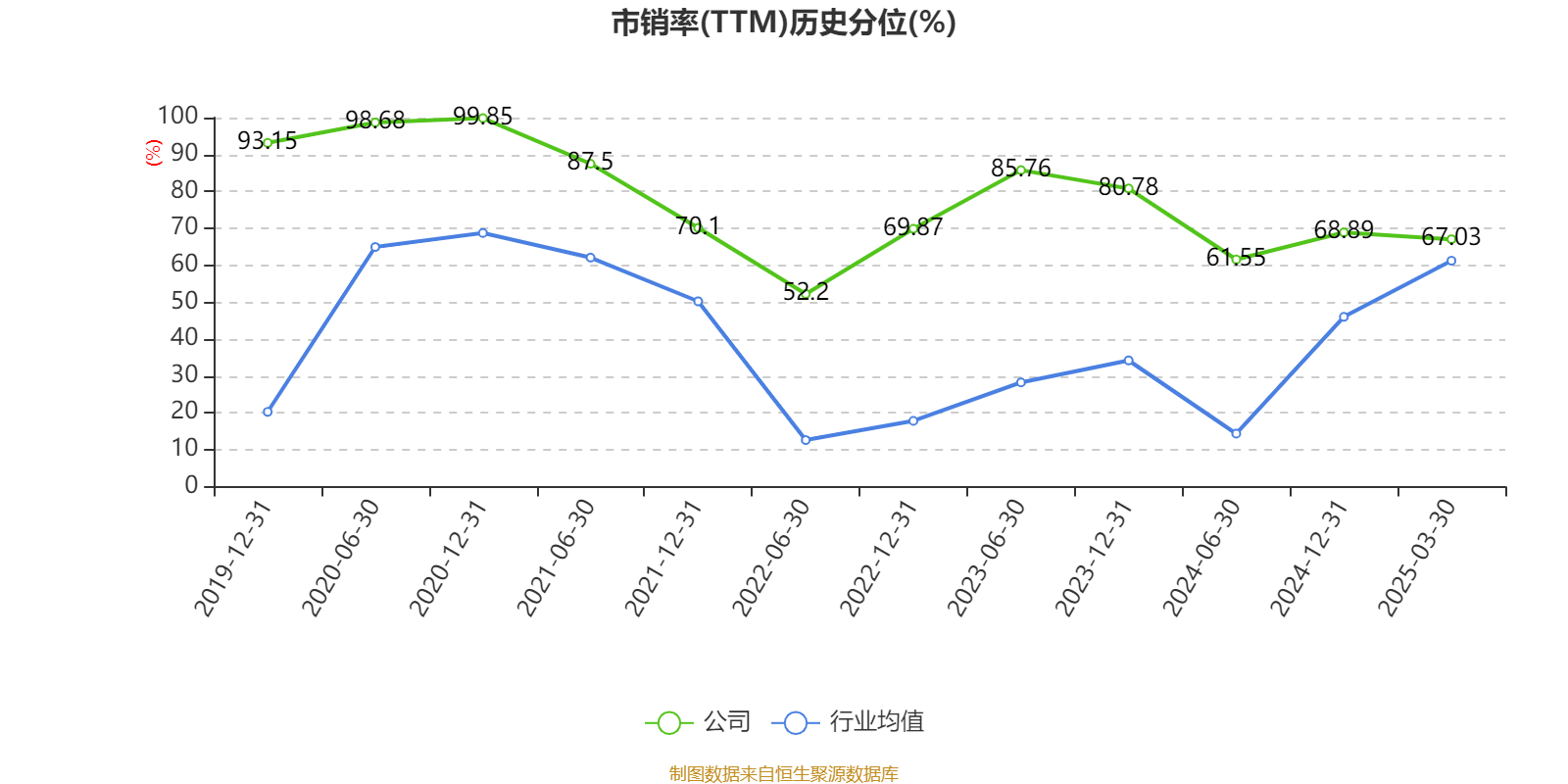 皇冠登3管理出租_恒瑞医药：2024年净利润63.37亿元 同比增长47.28% 拟10派2元