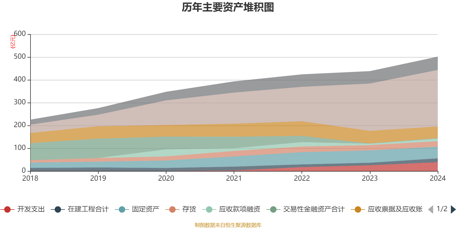 皇冠登3管理出租_恒瑞医药：2024年净利润63.37亿元 同比增长47.28% 拟10派2元