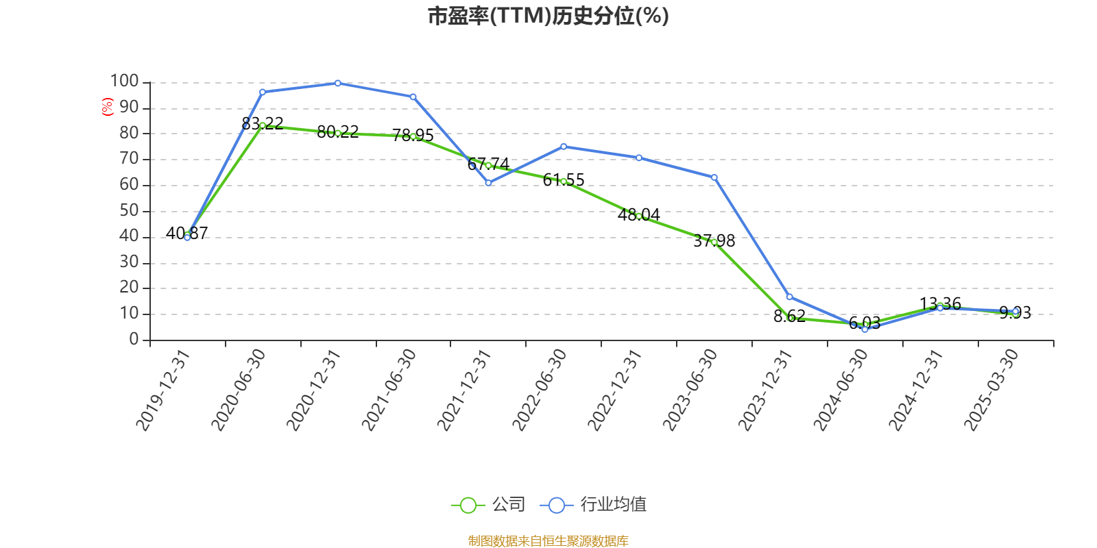 如何申请皇冠信用網会员_青岛啤酒：2024年净利润43.45亿元 同比增长1.81% 拟10派22元