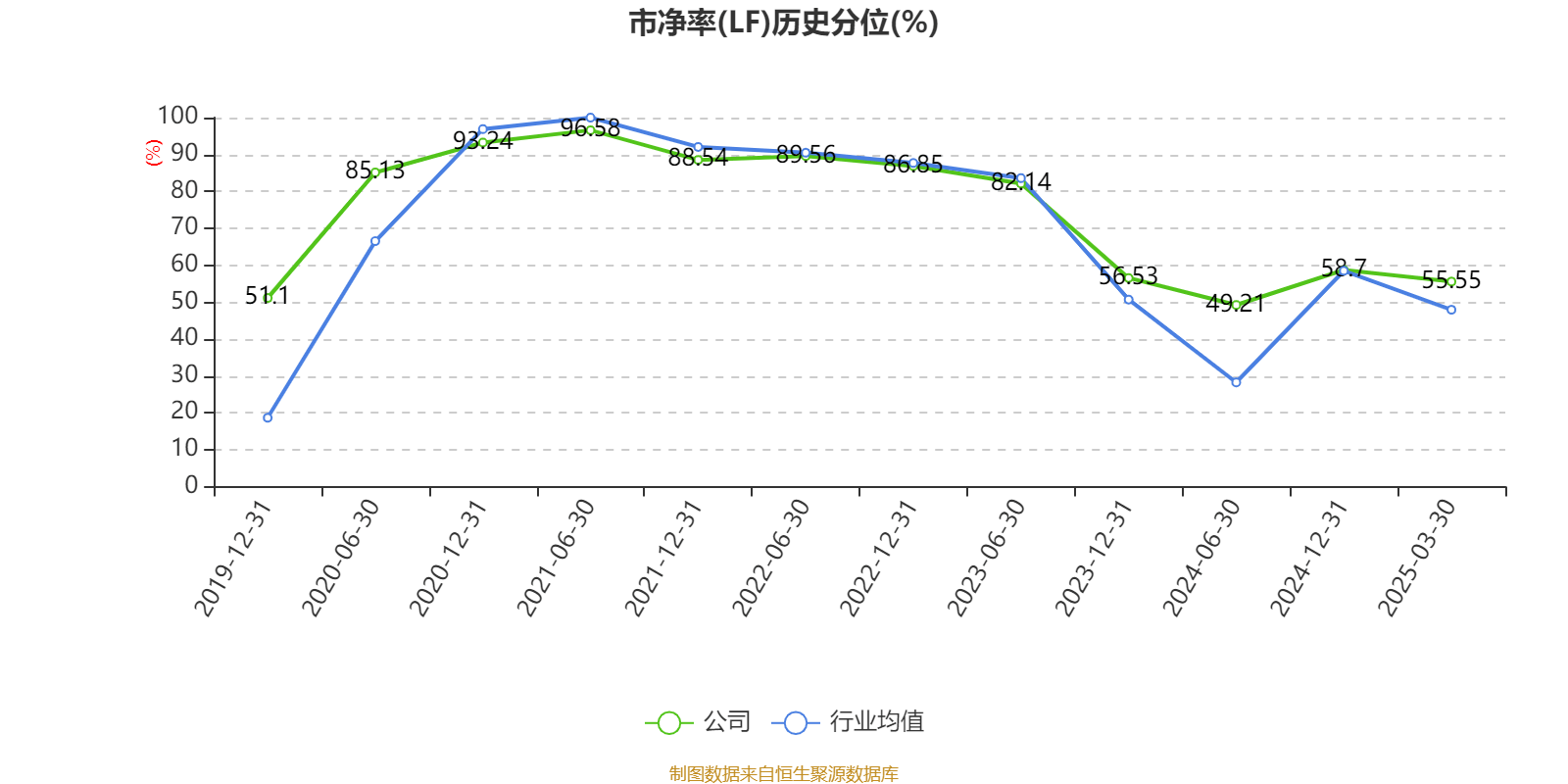 如何申请皇冠信用網会员_青岛啤酒：2024年净利润43.45亿元 同比增长1.81% 拟10派22元