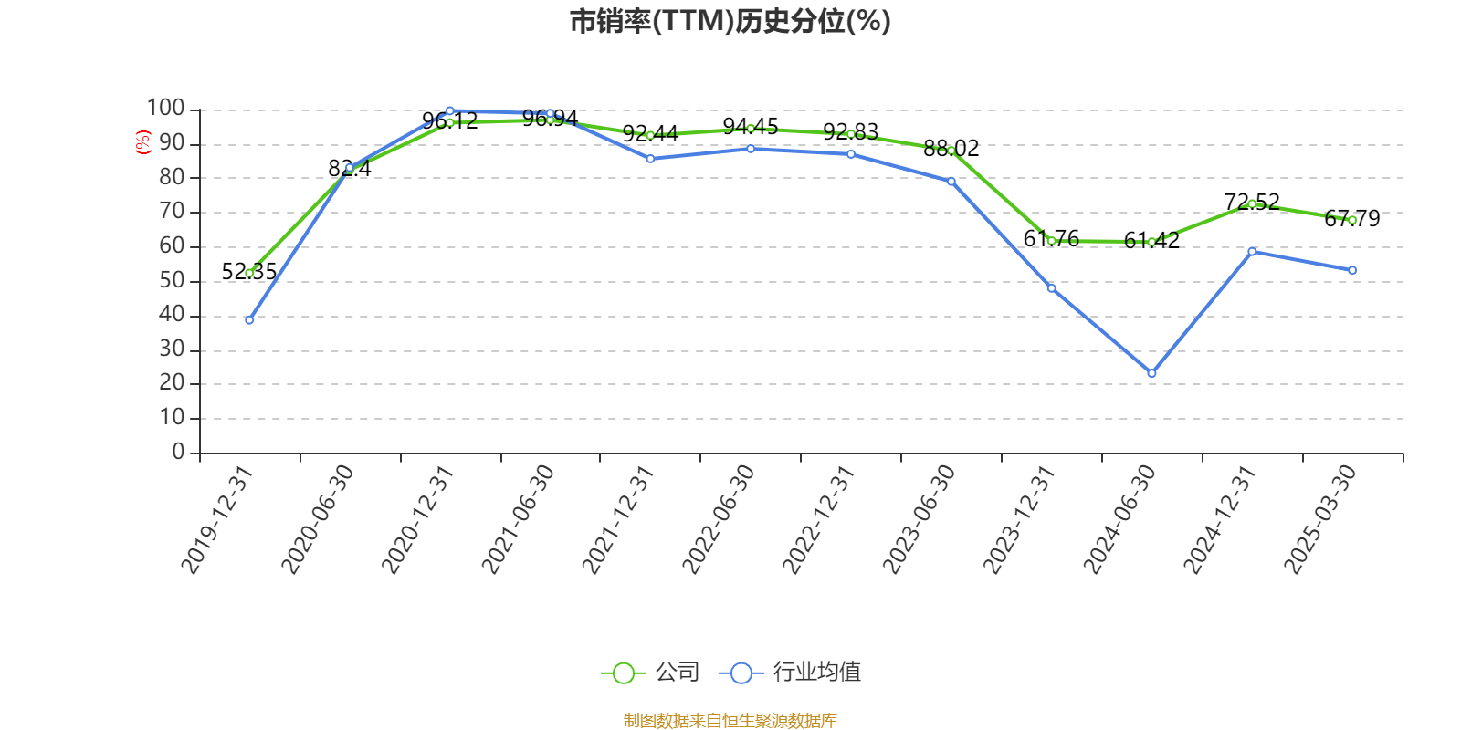 如何申请皇冠信用網会员_青岛啤酒：2024年净利润43.45亿元 同比增长1.81% 拟10派22元