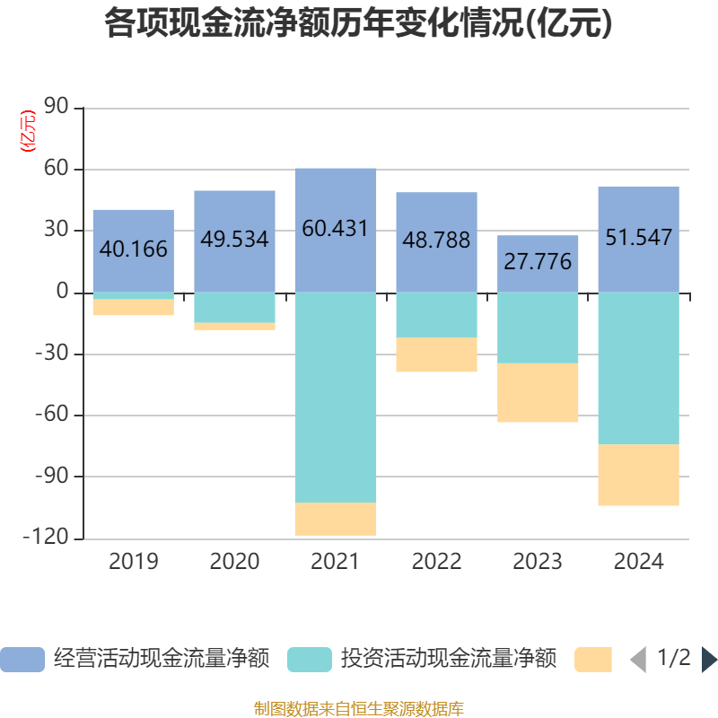 如何申请皇冠信用網会员_青岛啤酒：2024年净利润43.45亿元 同比增长1.81% 拟10派22元