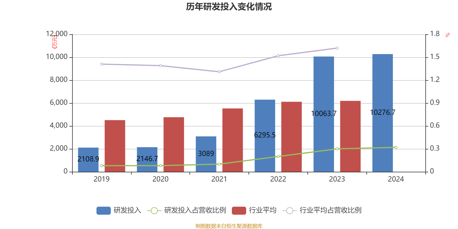 如何申请皇冠信用網会员_青岛啤酒：2024年净利润43.45亿元 同比增长1.81% 拟10派22元