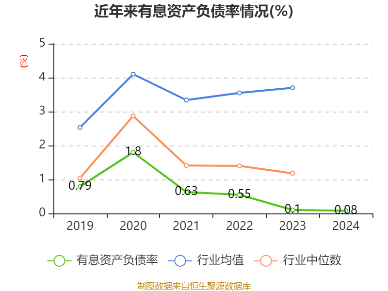 如何申请皇冠信用網会员_青岛啤酒：2024年净利润43.45亿元 同比增长1.81% 拟10派22元