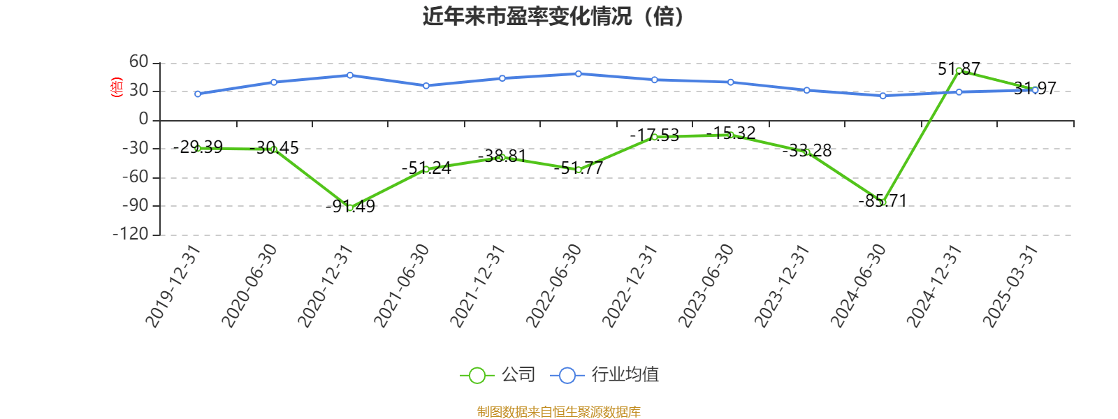 皇冠皇冠足球平台_赛力斯：2024年盈利59.46亿元 拟10派9.7元