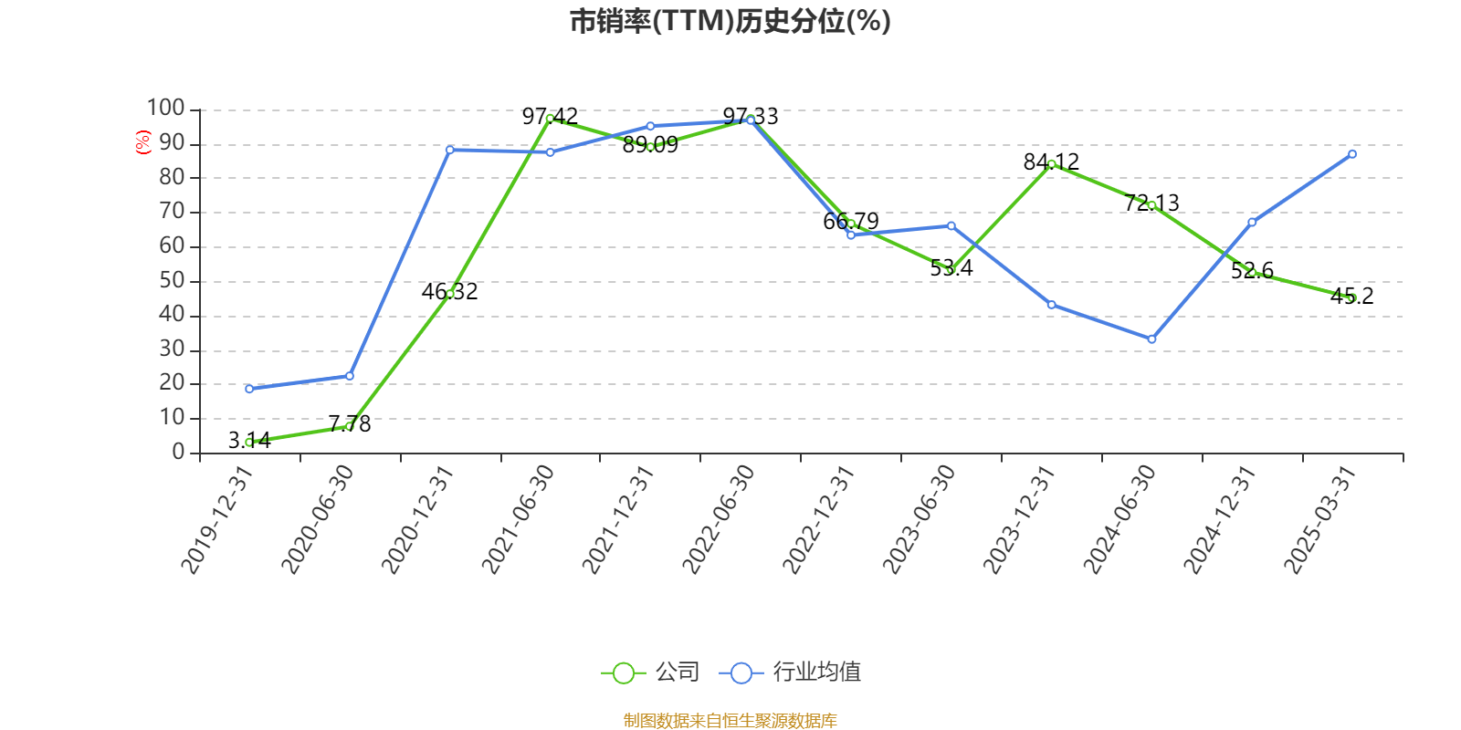 皇冠皇冠足球平台_赛力斯：2024年盈利59.46亿元 拟10派9.7元