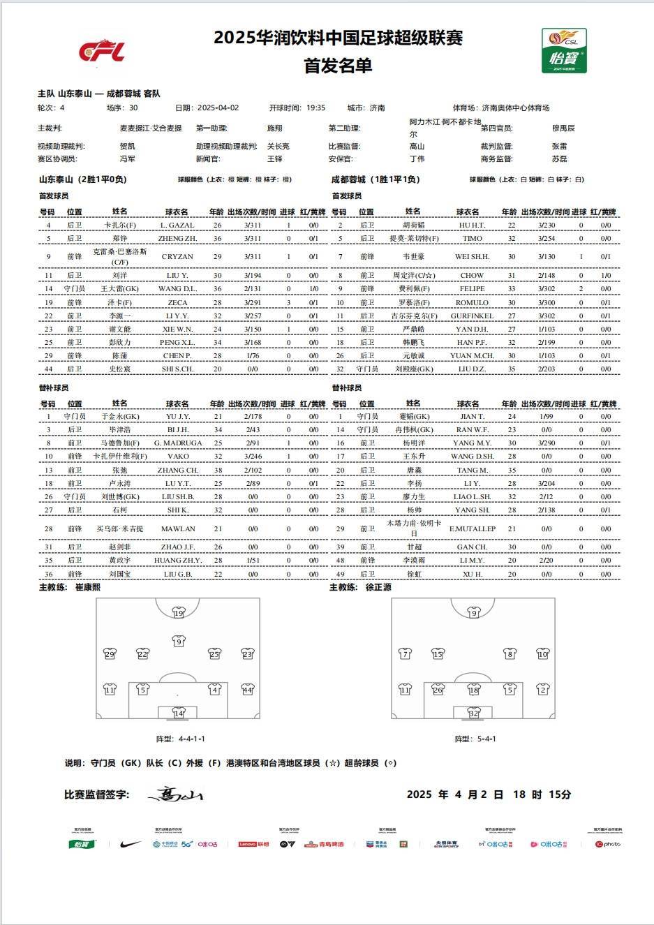 皇冠信用網会员如何申请_泰山vs蓉城首发：李源一、王大雷、韦世豪先发皇冠信用網会员如何申请，05后史松宸出战