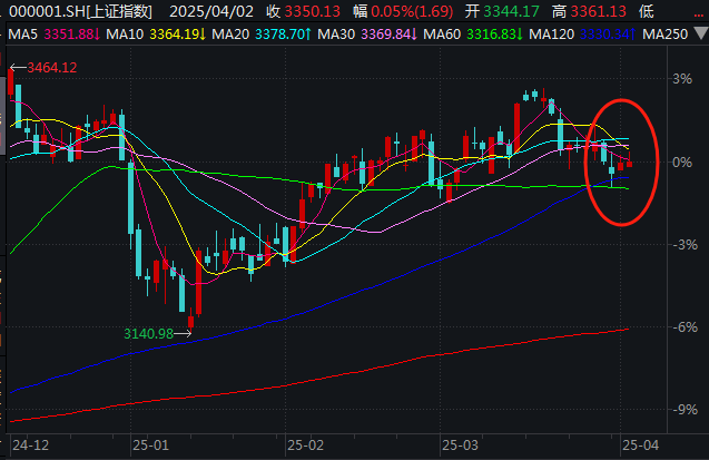 皇冠信用网怎么开户_发车皇冠信用网怎么开户！明天凌晨4点有重磅消息宣布