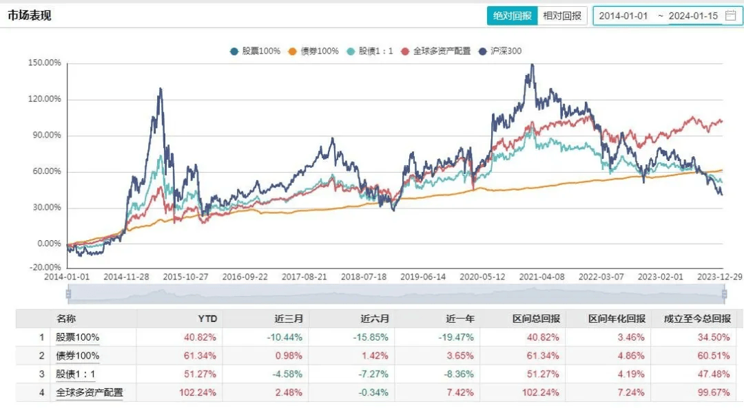 皇冠信用网怎么开户_发车皇冠信用网怎么开户！明天凌晨4点有重磅消息宣布