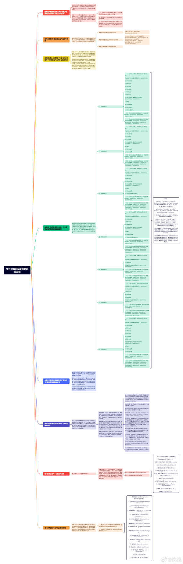 皇冠皇冠代理平台_沈逸：很显然皇冠皇冠代理平台，特朗普没做好中国强势回应“对等关税”的准备