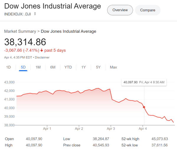 皇冠皇冠代理平台_沈逸：很显然皇冠皇冠代理平台，特朗普没做好中国强势回应“对等关税”的准备