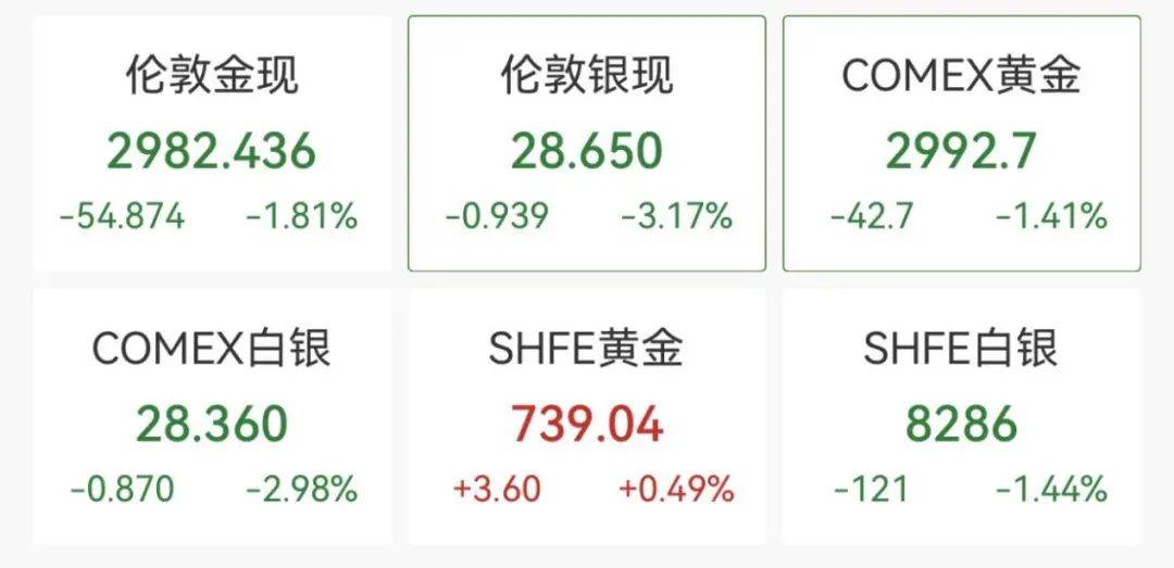 皇冠信用網如何开户_触发熔断！刚刚皇冠信用網如何开户，大跌近3000点！紧急出手