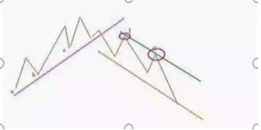 皇冠信用網登3代理
_A股的“捡钱时代”登陆皇冠信用網登3代理
,抄底抄底了!为什么大部分股民都拿不住股票