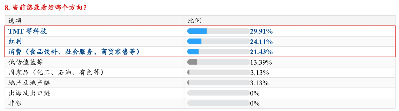 体育皇冠信用網
_2000年以来体育皇冠信用網
,沪指大跌后次日反弹概率近七成!机构称A股优质资产配置机会已现