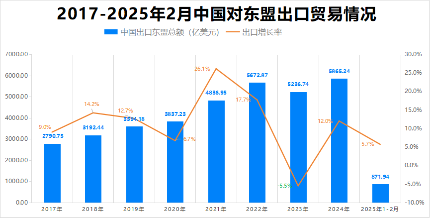 皇冠会员如何申请_最新消息皇冠会员如何申请！特朗普豁免上千种产品关税