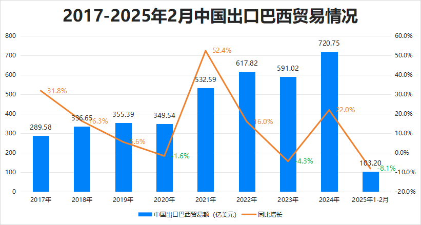 皇冠会员如何申请_最新消息皇冠会员如何申请！特朗普豁免上千种产品关税